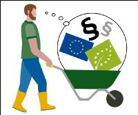 Agricultural registrations 4