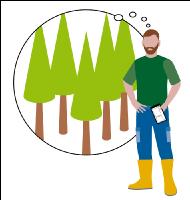 Farms and digitalisation 13