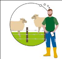 Farms and digitalisation 6